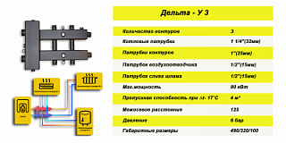 Гидравлическая стрелка 1 1/4" Дельта У-3 х 1" 80 кВт